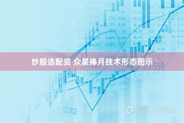 炒股选配资 众星捧月技术形态图示