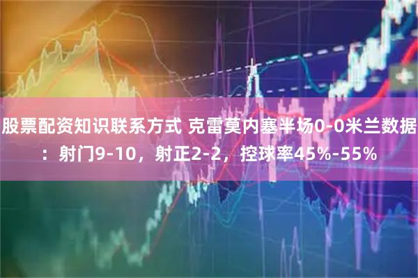 股票配资知识联系方式 克雷莫内塞半场0-0米兰数据：射门9-10，射正2-2，控球率45%-55%